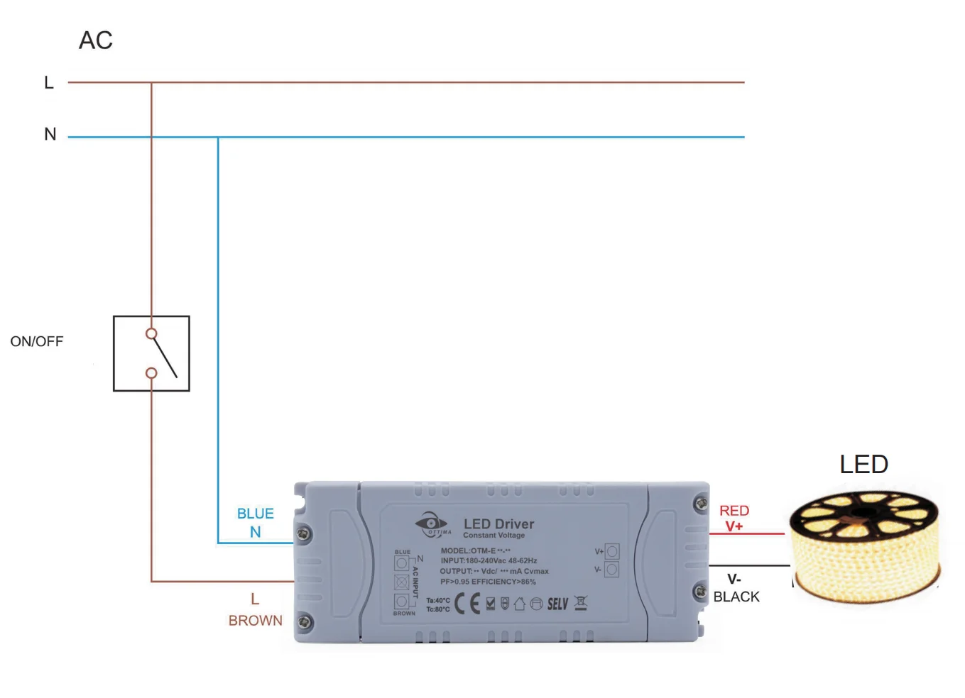 12W 12v/24v IP20 PF0.6 100-240Vac Constant Voltage LED Driver