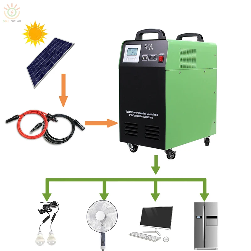 Portable Mini Solar Panel System 1KW Outdoor Home Plug and Play Solar System 15000W