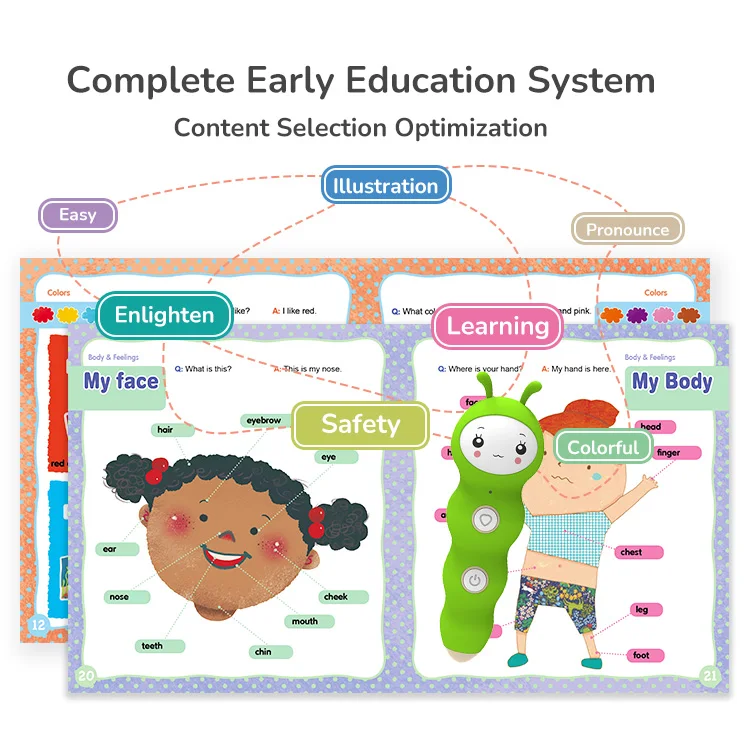 Comprehensive English Learning Set Kids Picture Dictionary and Talking Pen Interactive Audio Books Vocabulary Building