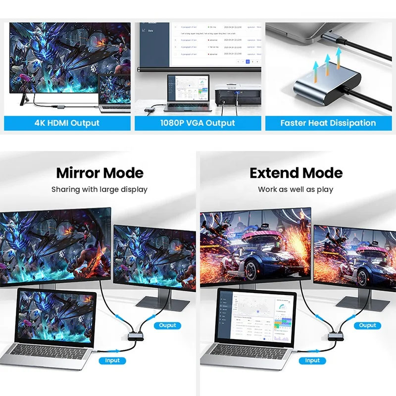 Xput USB C Type C To HDMI and VGA Adapter Converter Type-C To HDMI VGA