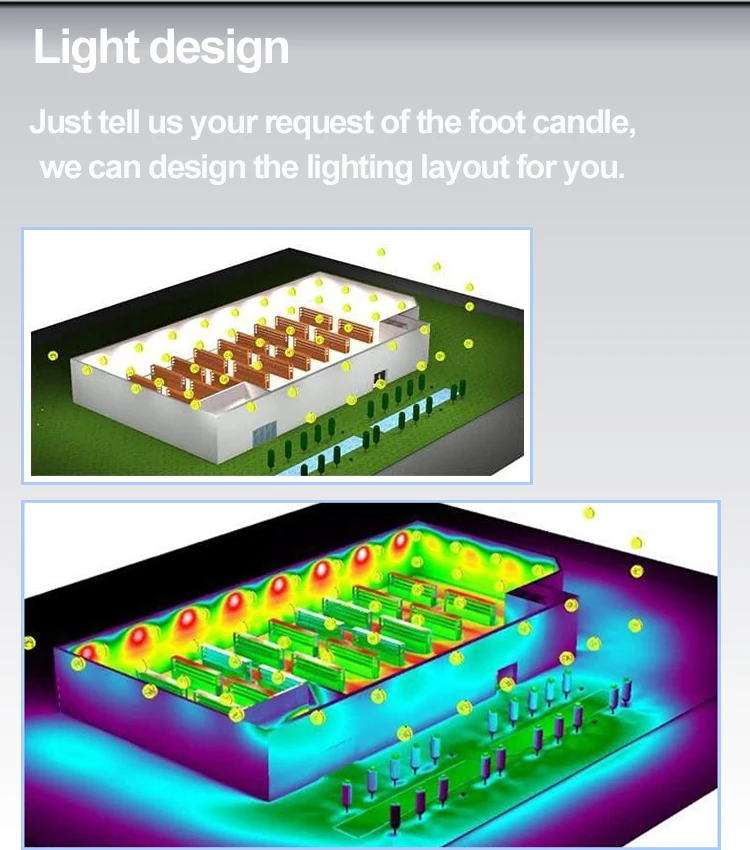 CE, SAA, ETL высокое качество, цена по прейскуранту завода, 140-180lumen/w НЛО Мачтовый светильник IP65 50 Вт 60 Вт 100 Вт 120 Вт 150 Вт 200 Вт светодио дный высокий свет залива