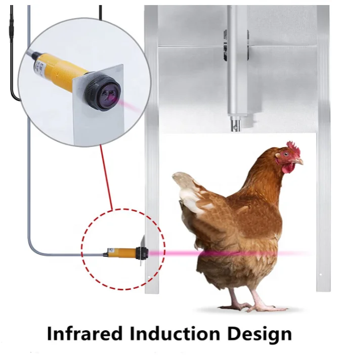 C-4 12v электрический таймер курятник автоматический курятник открывания двери контроллер фермы и бытовой бесплатных запасных частей