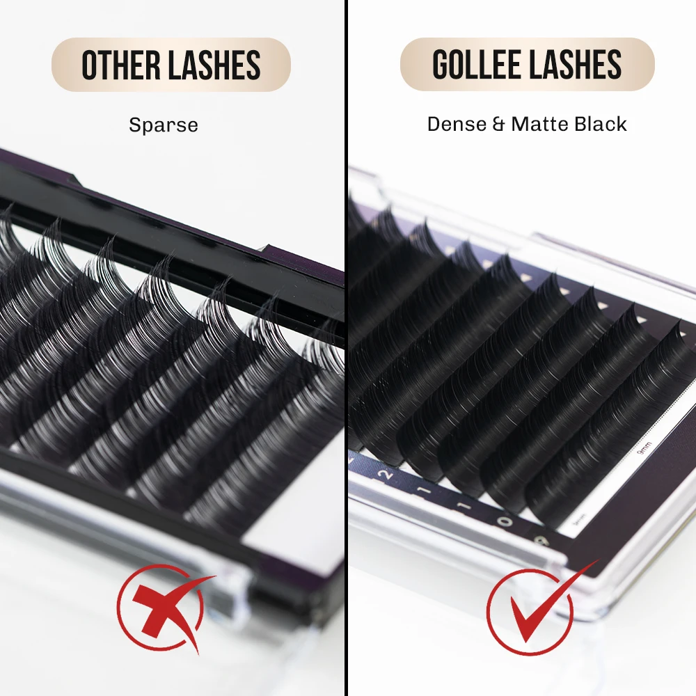 Golle premade suitable beginners 0.3 fan volume color waterproof eyelash extension supplies