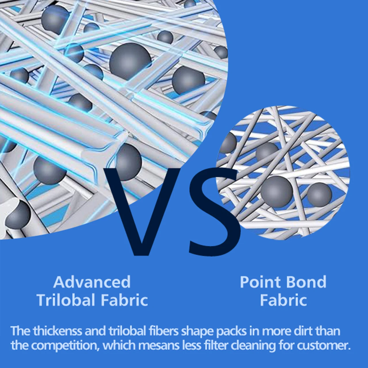 Replacement Spa Filter for 4CH-949 PWW50L FC-0712 Swimming Pool Filter Cartridge