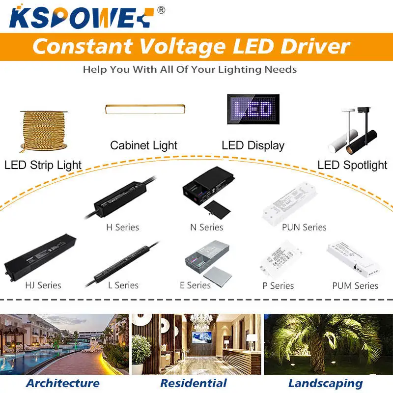 Professional Manufacture Cheap Original Constant Voltage 24v 40w Power Supply Street Light Led Driver