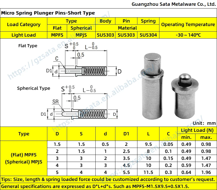 Micro Spring Plunger Pin short type chart