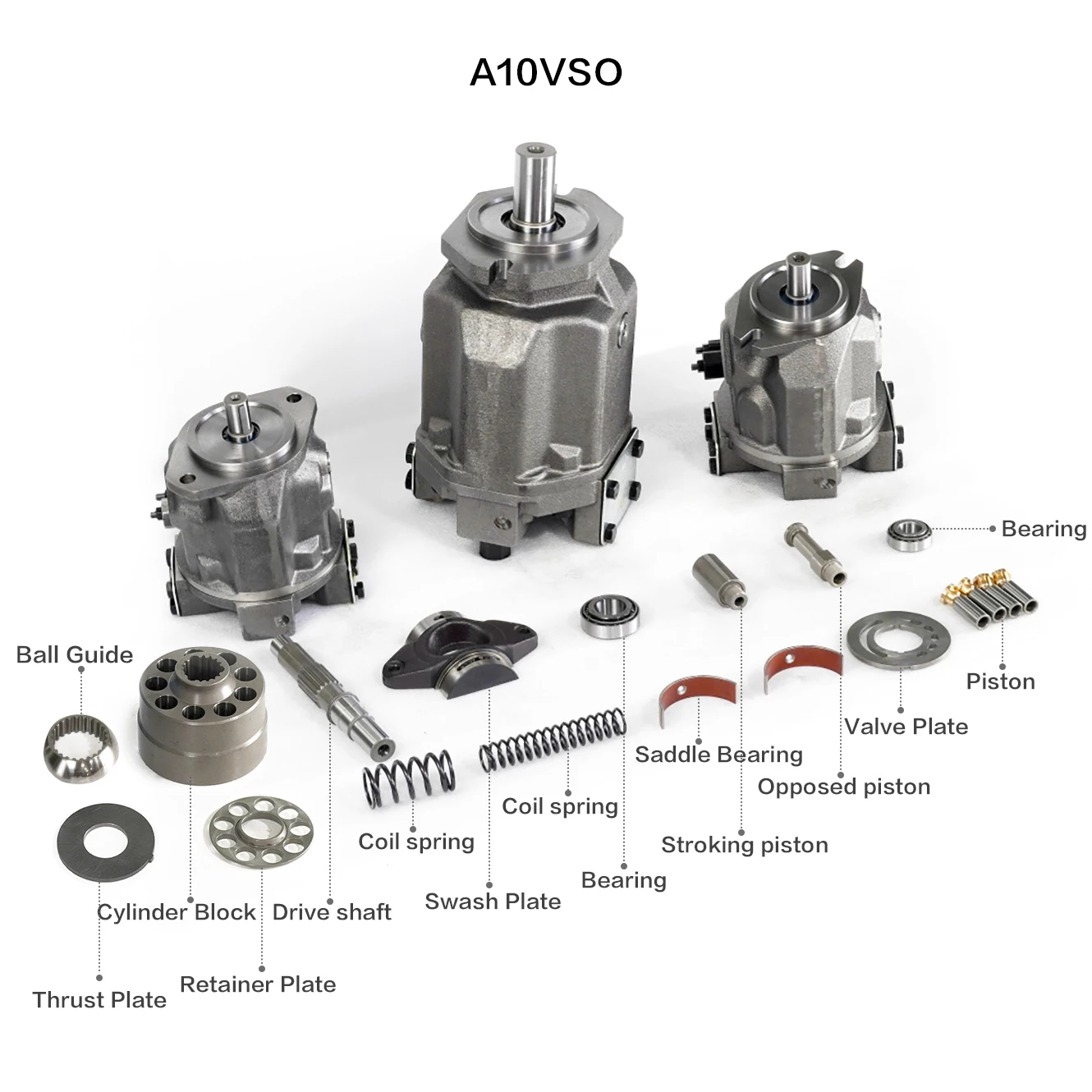 A10VSO series Metal Saddle Bearing Hydraulic Pump Part Repair Kits for REXROTH A10VSO180 Piston Pump