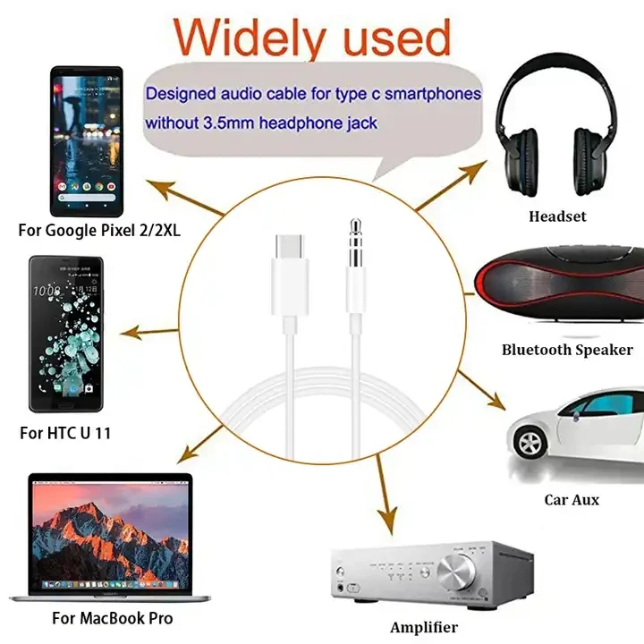 Aux Audio Cable Type C to 3.5mm For iOS For Samsung Jack Adapter Cable Speakers Car Type-C Phone Accessories Adapter Wire Line