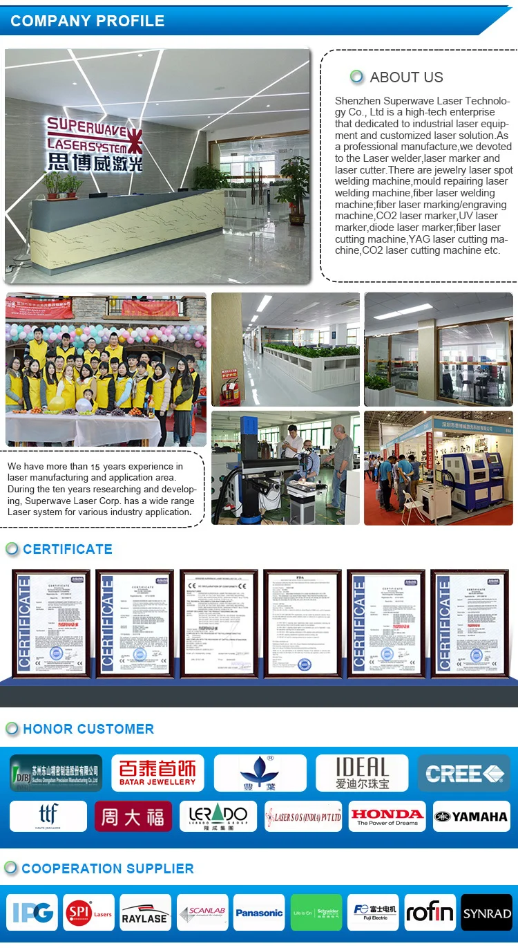 Company profile.png