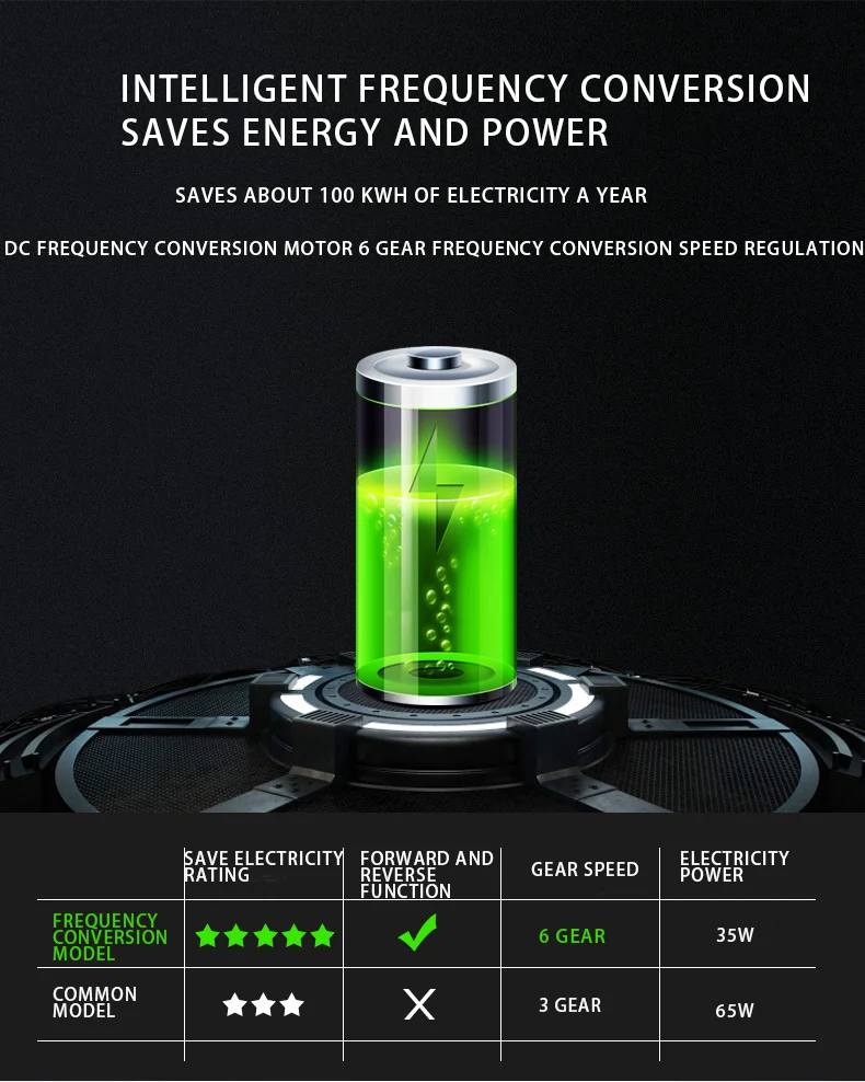 10 led ceiling fans.png