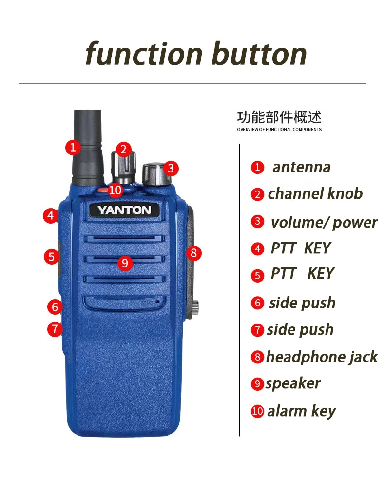 DM 900 professional digital explosion proof intercom dangerous gas IP67 waterproof analog long distance two way radio