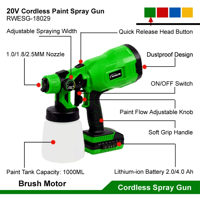 Sale 20V Lithium Battery Power Cordless Spray Painting Machine Small Rechargeable Paint Spray Guns Electric Spray Paint Machine