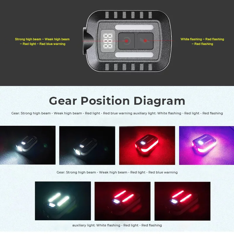 Hunting Camping  Lamp Sensor  Headlamp Rechargeable Led Lamp Clip Light  Head Light