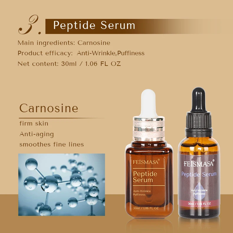 Niacinamide Hydrating Anti-Aging Skincare Face Tightening Collagen Serum Suppliers From Chinav