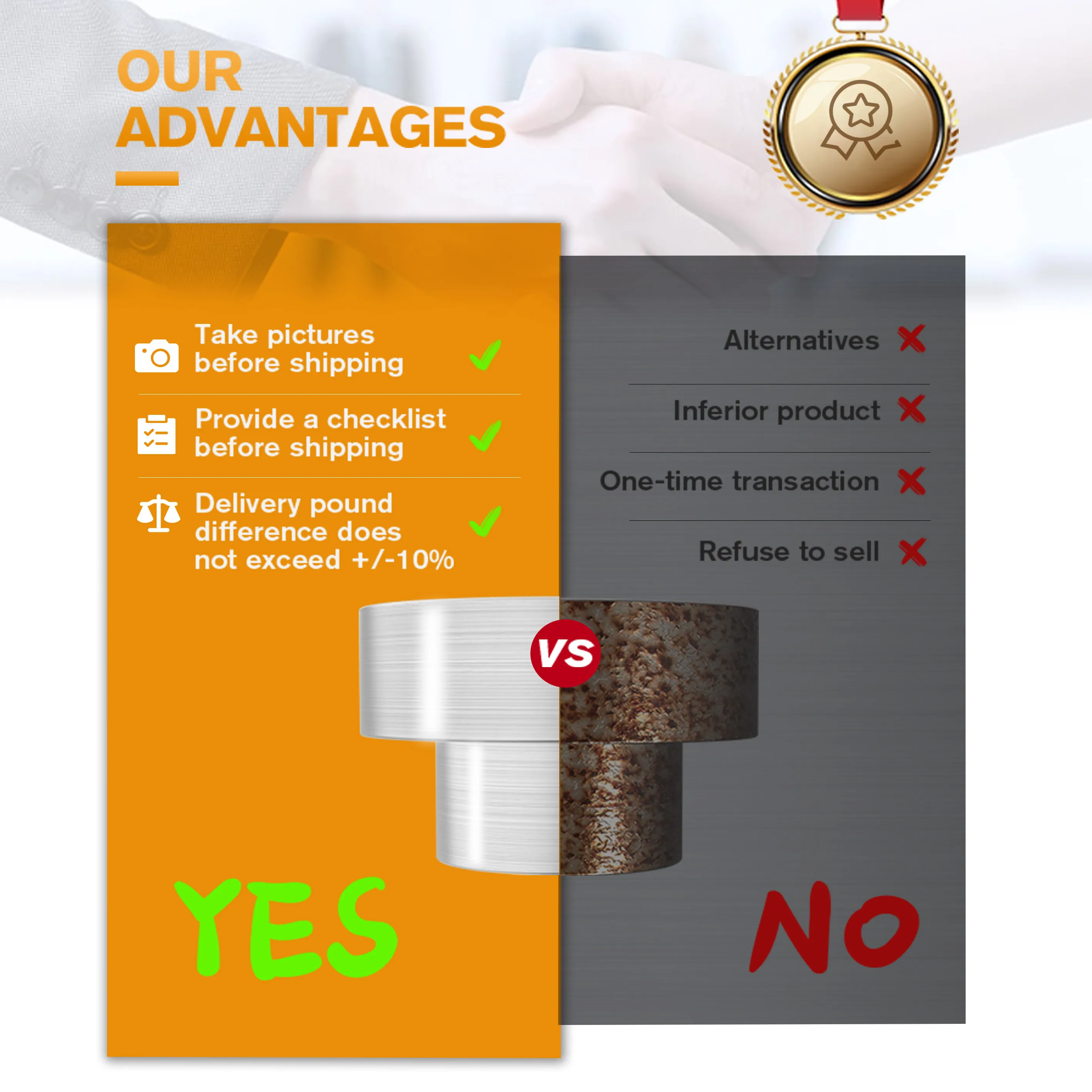 Factory Wholesale Hot Forged Carbon Steel C45 Shaped Parts China Factory Forged