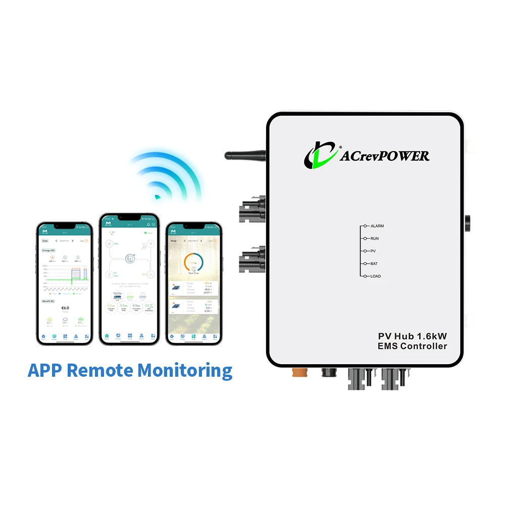 Zendure 1600W PV HUB Works With Zendure Solarflow Battery AB2000 Balcony Power Plant PV Hub