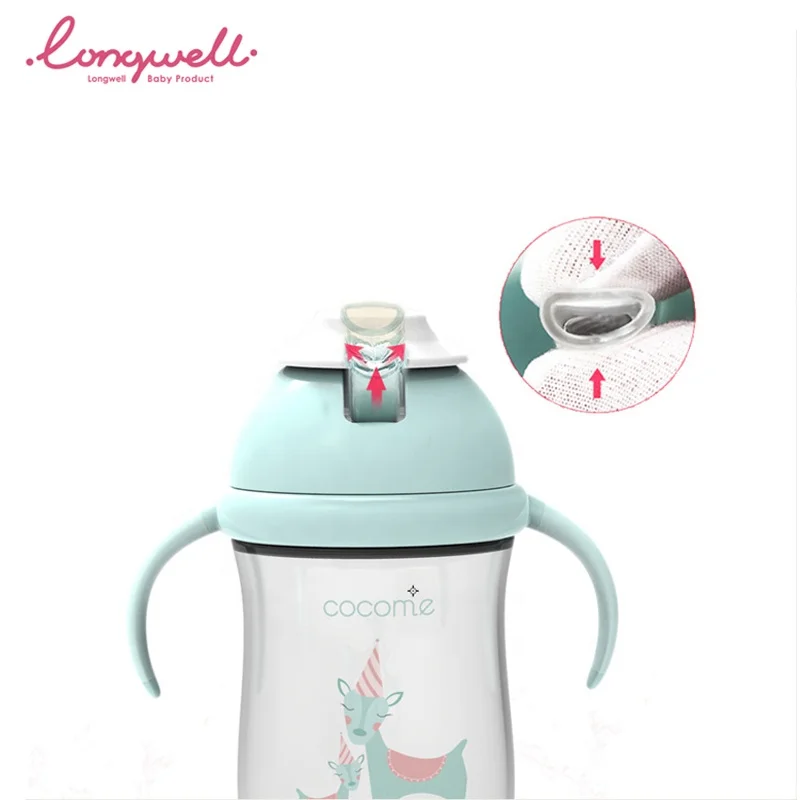 
Ningbo Longwell Baby Tritan Bottle Water Drinking Eco Value Flip-Straw Cup Handle Sipper BPA free personalized Water Bottles 