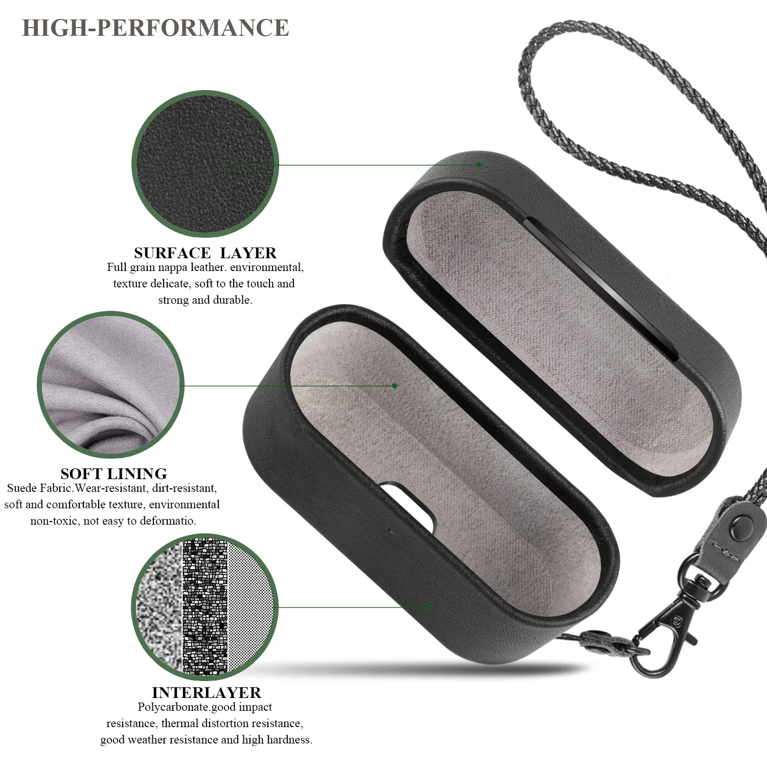 2022 New Arrival For AirPods Case Luxury AirPods Pro 2 Case Leather AirPods Case Covers