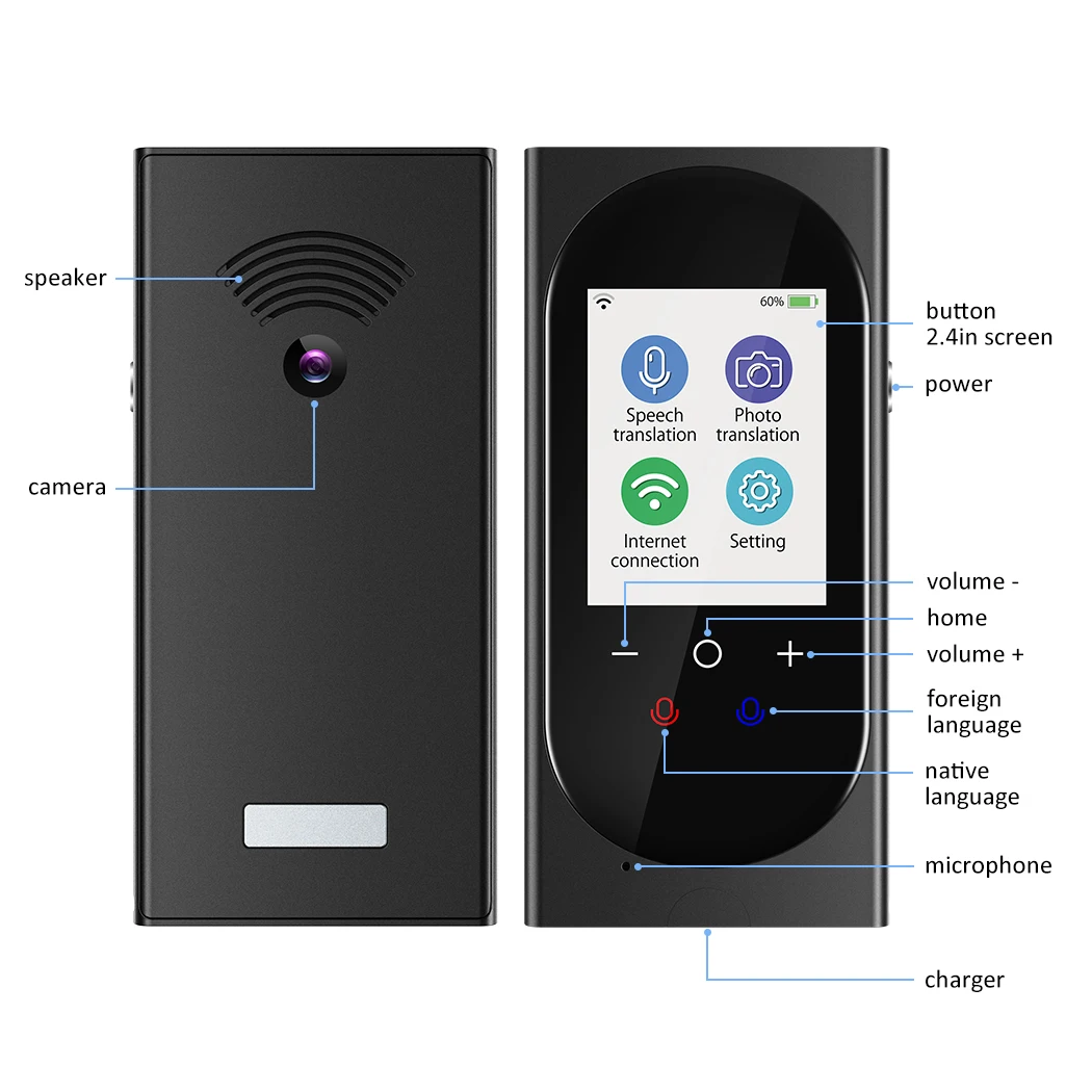 T10 голосовой автономный переводчик мгновенного перевода 137 языков поддержка фотоперевода подключение к Wi-Fi 4g Hotpot