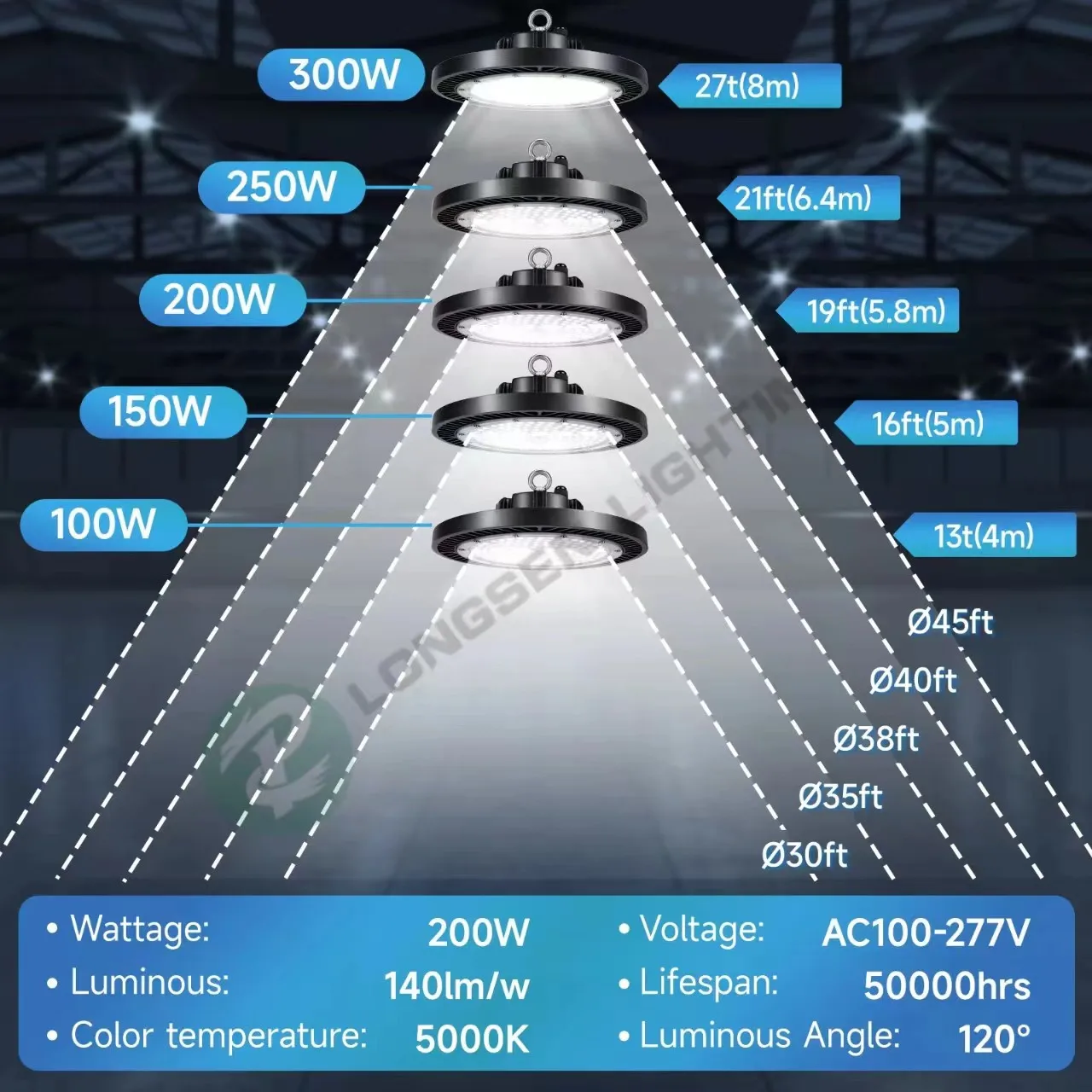 Светодиодный ufo high bay свет IP65 водонепроницаемый 100 Вт 150 200