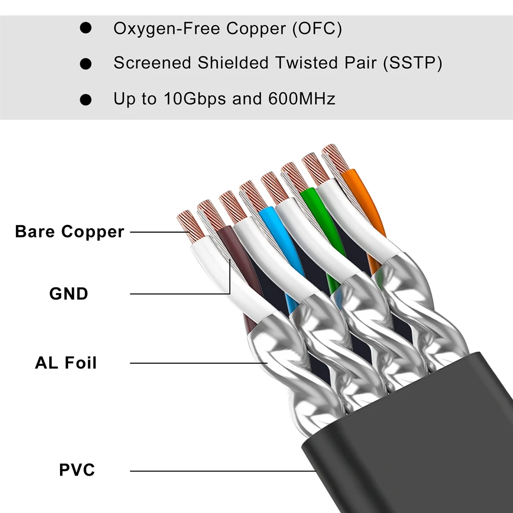 Good Quality 6.35mm Non-shielded Car Speaker Audio Cables