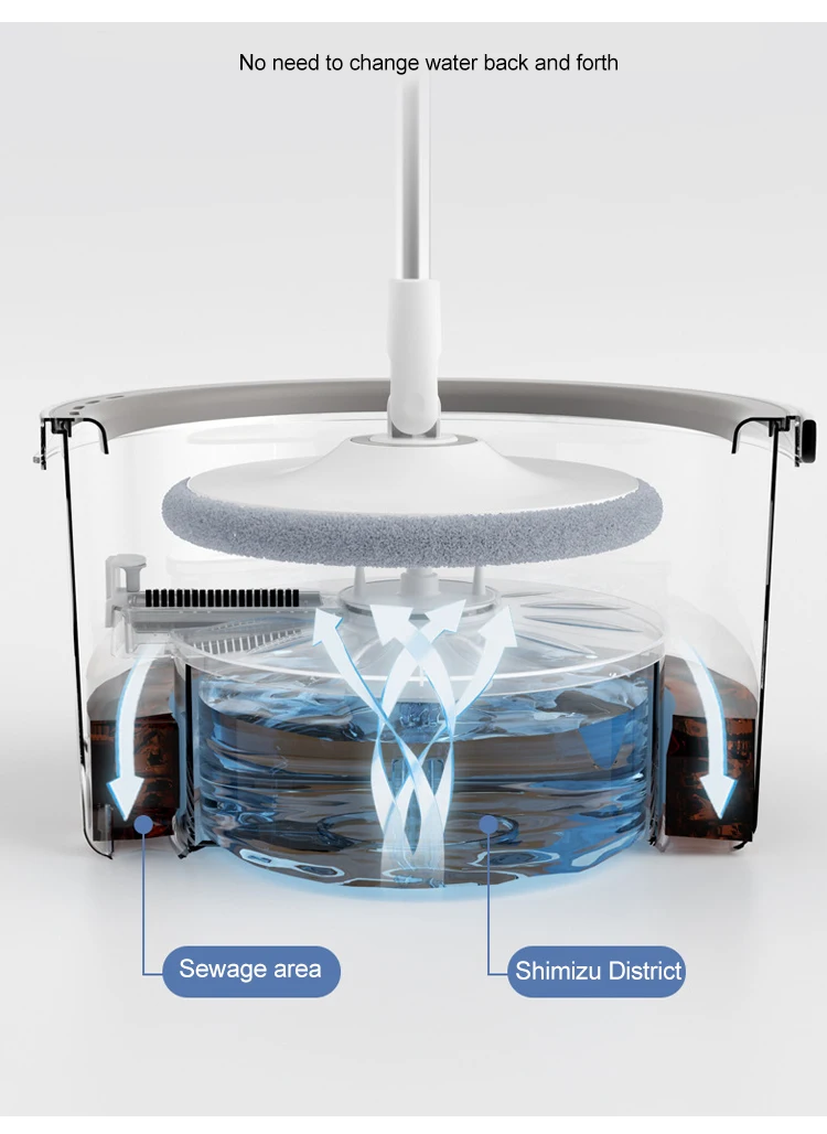 hot selling round square household hands-free  Mopper Floor Cleaning mop and bucket with wringer set