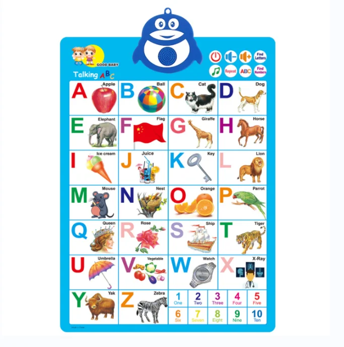 English Talking Chart wall chart for children education ABC alphabet poster
