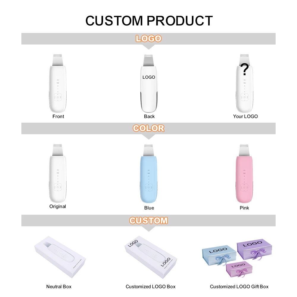 Уход за здоровьем и красотой, скребок для ног, массажный скраб, очиститель для удаления омертвевшей кожи, очиститель для ног, устройство для очистки лица