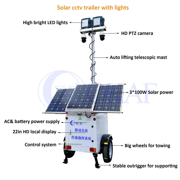 solar-lighting-tower.png