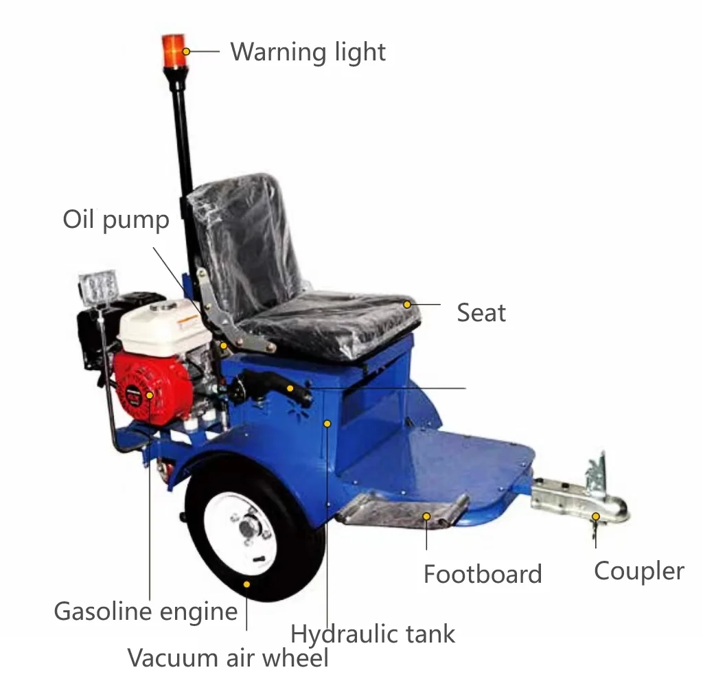 Hand Push Spray Road Marking Machine Cold Paint Spray Machine Cold Spraying Marking Machine Road Markers