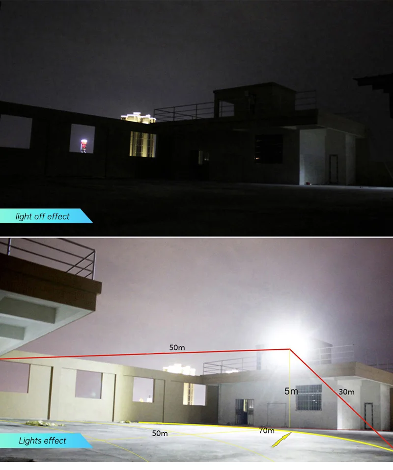 KENYA Flood Light app control LED WIFI network wirele floodlight solar security flood lights with CCTV camera