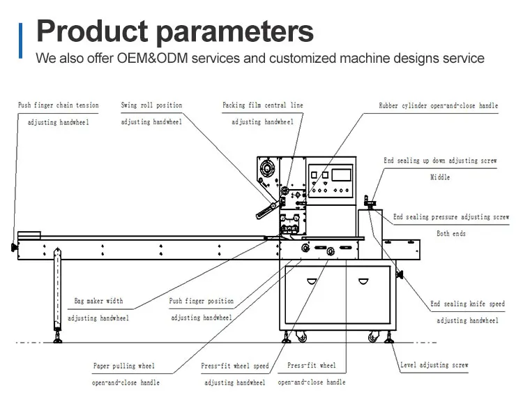Full automatic Cookies biscuit feeding in pillow cookies wafer biscuit packing machine