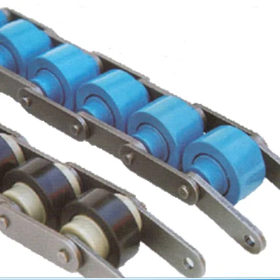 Manufacture directly produce sales assembly line chain