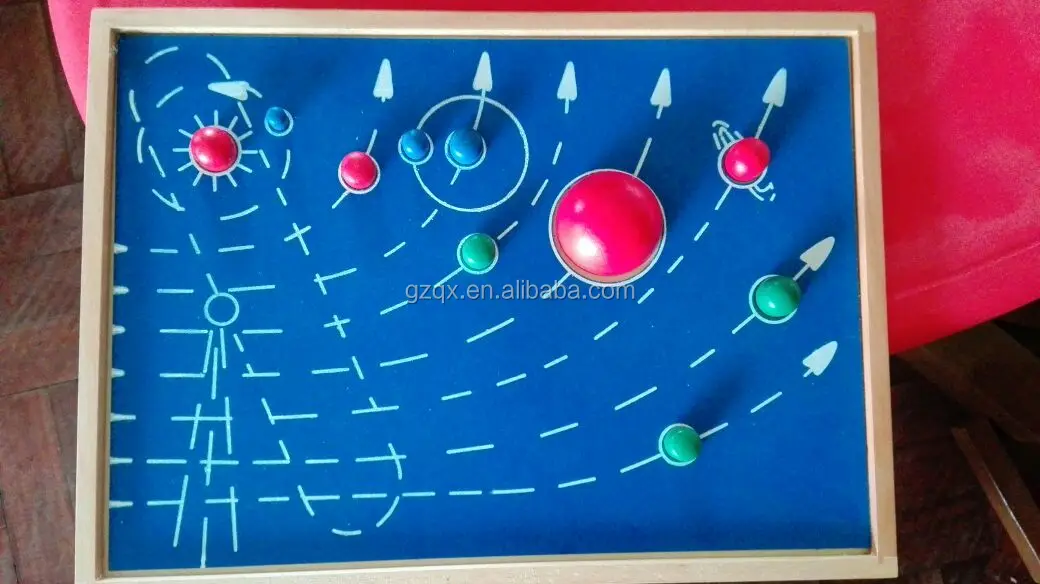 China Children Montessori/ Materiales Montessori/ Montesori Toys 166pcs