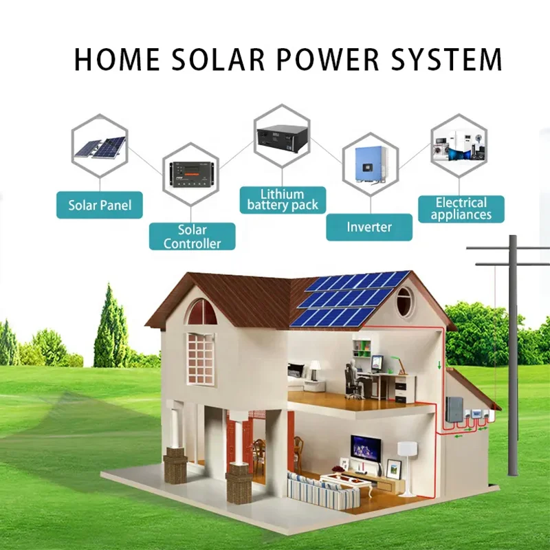Best Selling Rechargeable Pack Solar Inverter Battery 16S1P 268.8V LiFePO4 Pack Battery Lithium Phosphate Battery