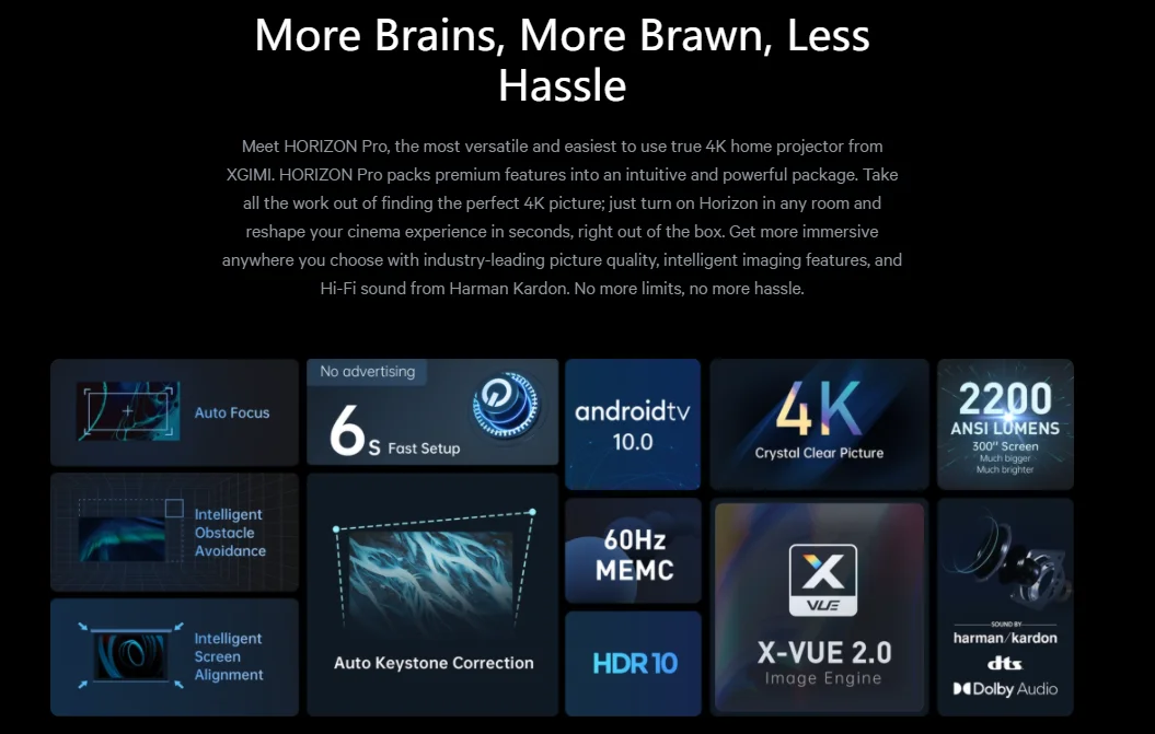 [MOQ1 + 2021NEW]Wupro xgimi horizon pro 2200ANSI 4k dlp проектор, дисплей dlp 4k H5 pro, длинный проектор 4k мини-проектор