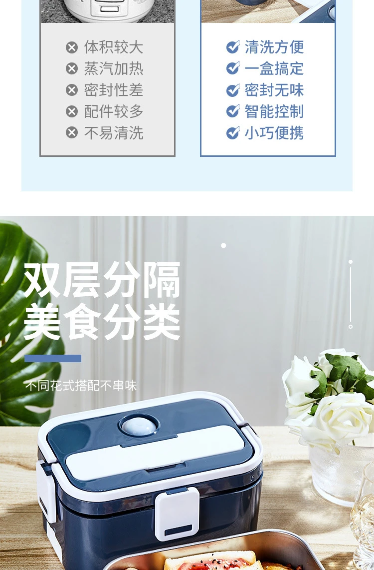 AOHEA  electric lunch box stainless steel boxes usb heating warmer Factory Compartments new bpa free kid food