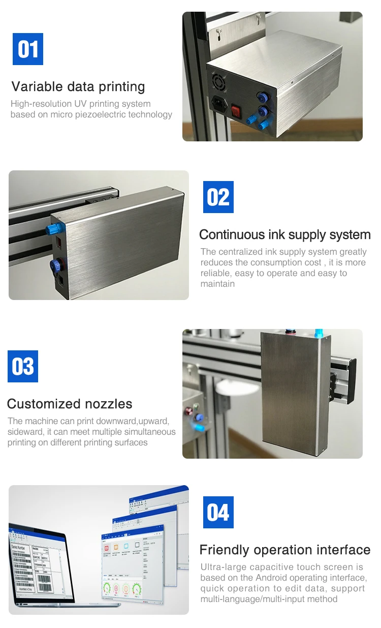 Multi-Line Card Label Printing Machine Automatic PIJ UV Inkjet High resolution Large size content High quality printer