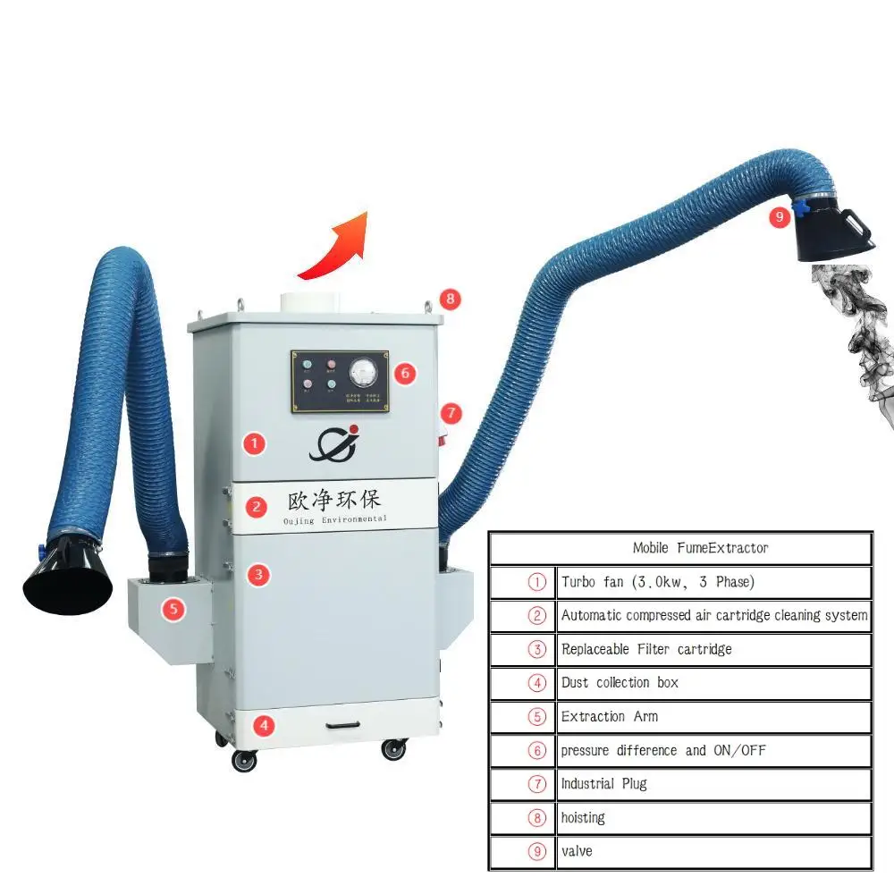 Industrial Welding Dust Extractor and Pulse Jet Cleaning Collector for Dry Fume Collection Purification
