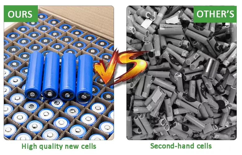 real factory OEM acceptable LR03 AAA 1.5V Housing batterie alcaline for remote control toys aaa Alkaline battery