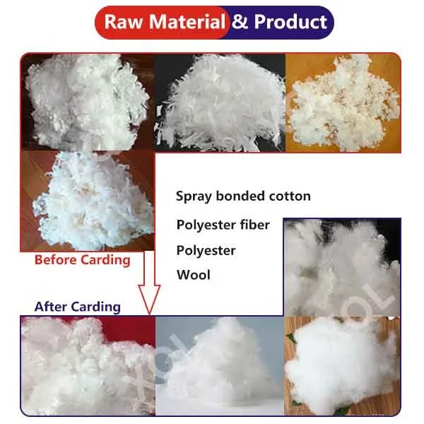 China Professional polyester fiber filling machine/filling fiber  Machine/pillow cushion machine fiber making machine