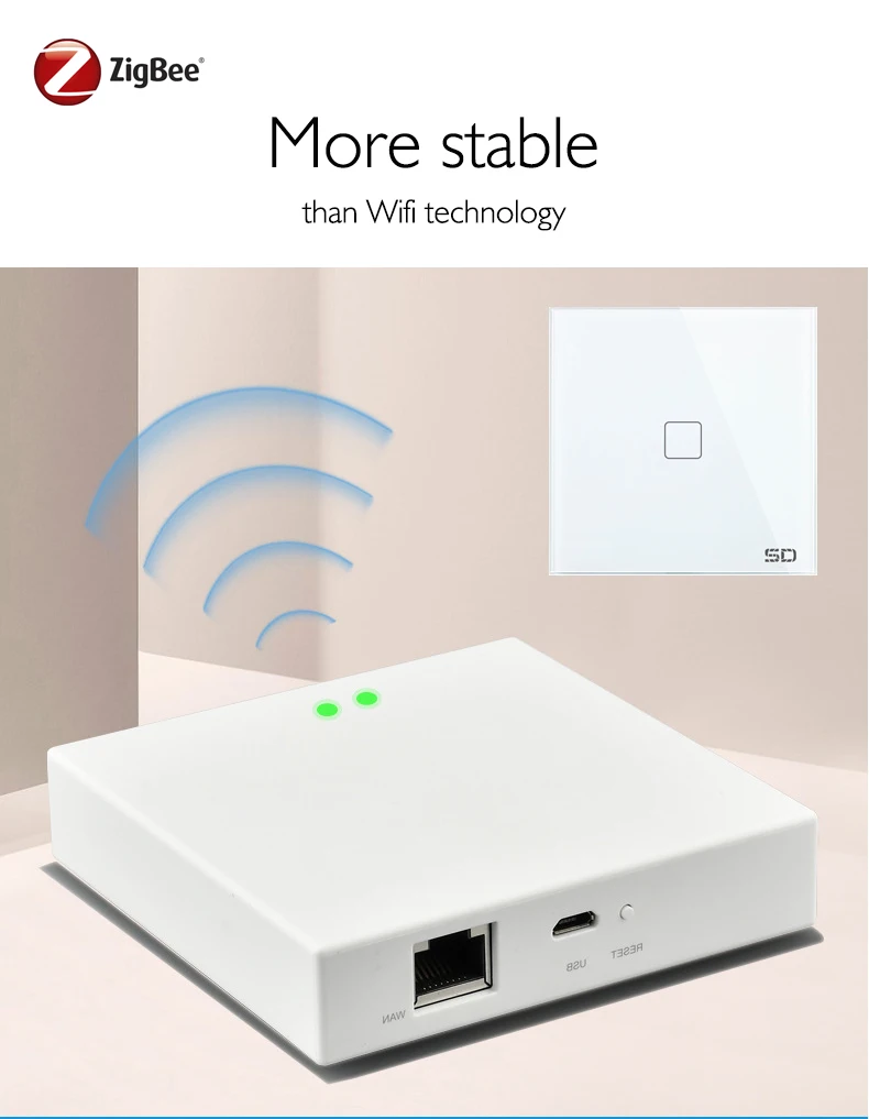  Умный дом Smartdust управление домом устройства Zigbee шлюз