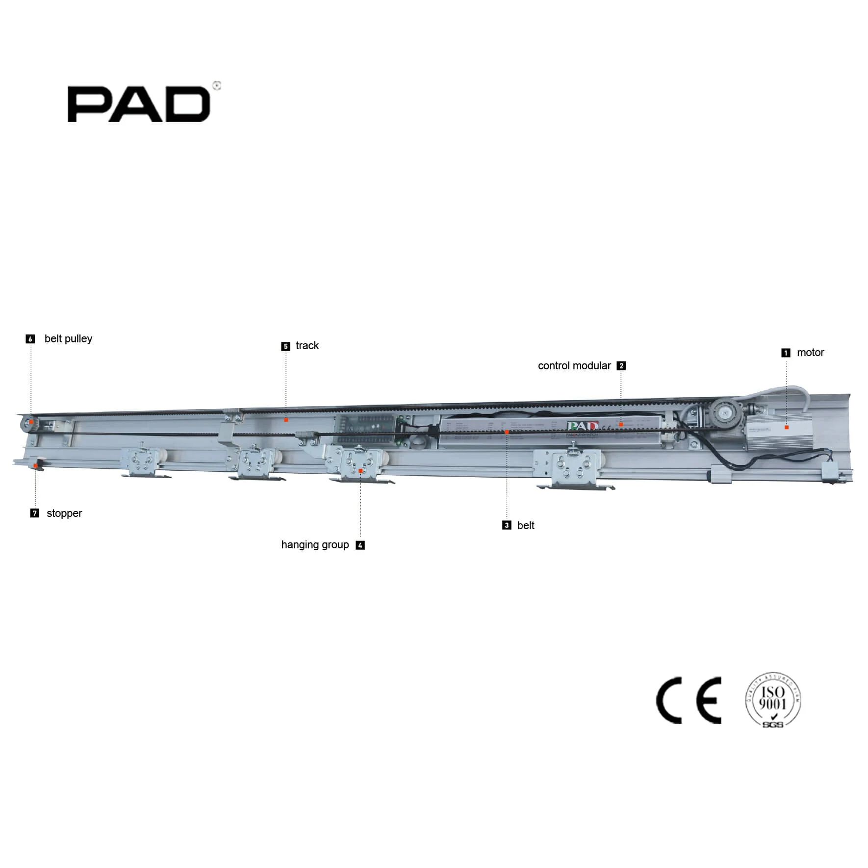 Commercial Building Electric Door System Automatic Sliding Door Operator