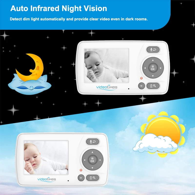 Видеоняня Hellobaby 2