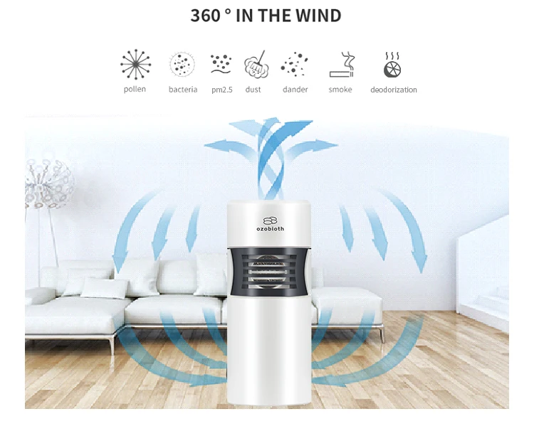 Air Purification Wall Mounted Large Areas For Home Office Car Use