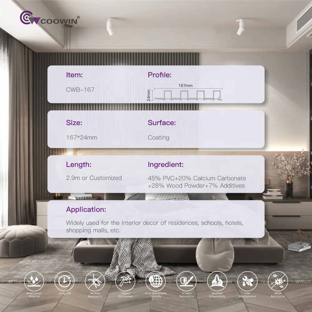 Custom Mildew Resistance Wpc Wall Panel Decorative Wpc Wall Design Covering Panel