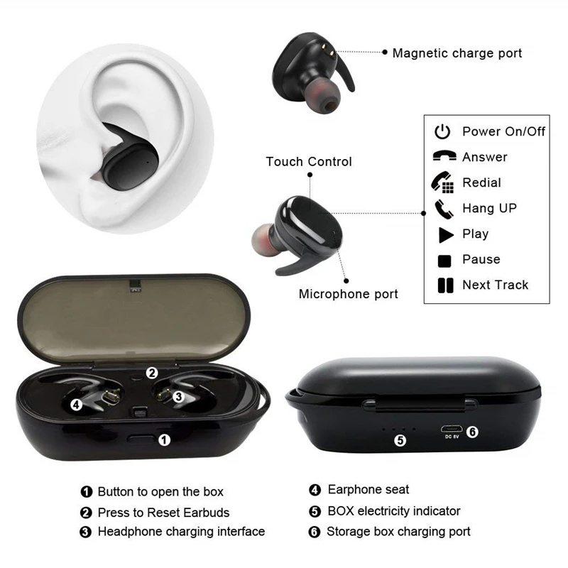 Y30 TWS Wireless headphones 5.0 Earphone Noise Cancelling Headset Stereo Sound Music In-ear Earbuds For Android IOS smart phone