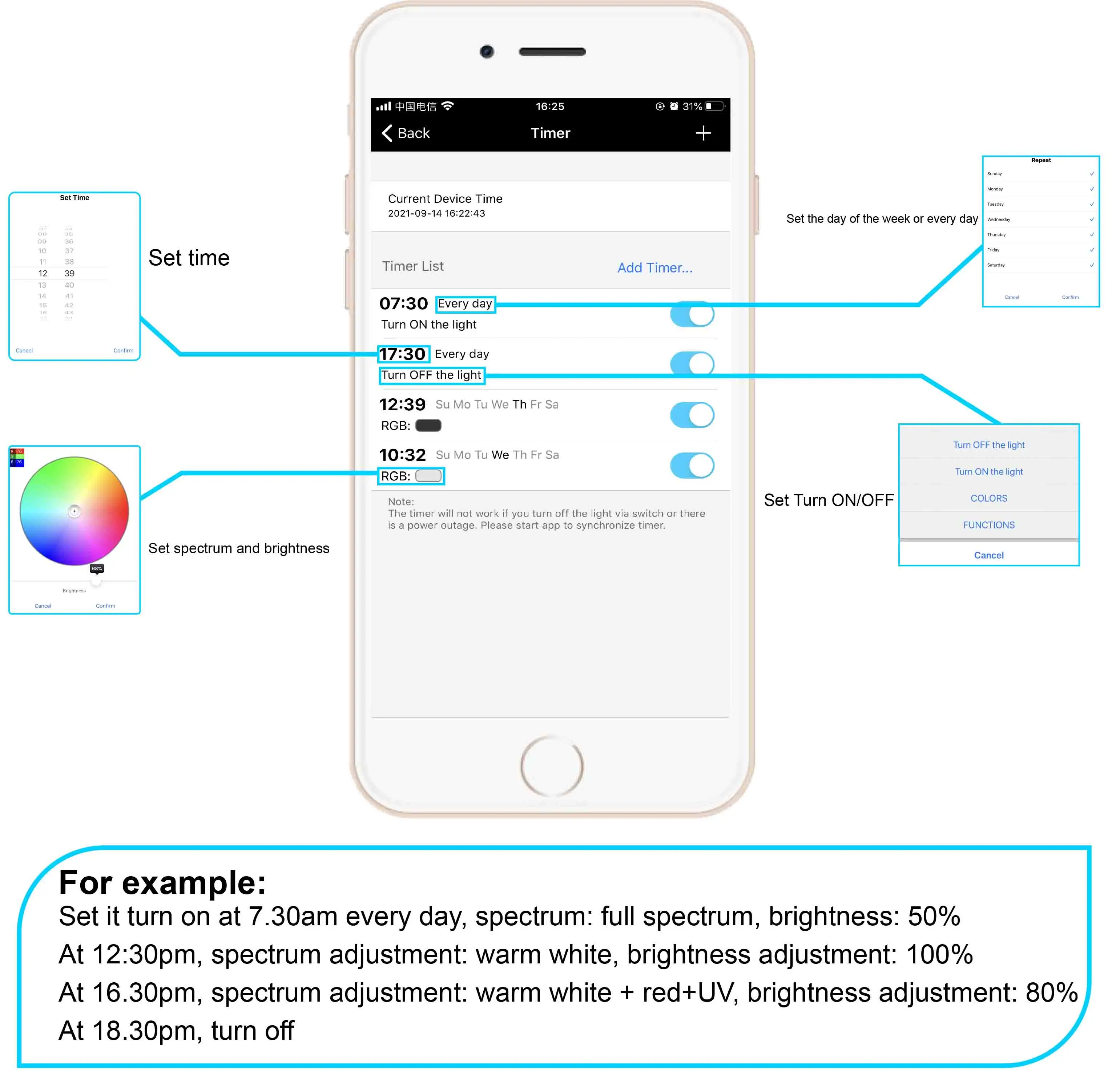 Smart Adjustable Spectrum Led Grow Light UV IR With Separate Switch Control Samsung lm301Smart Grow Light