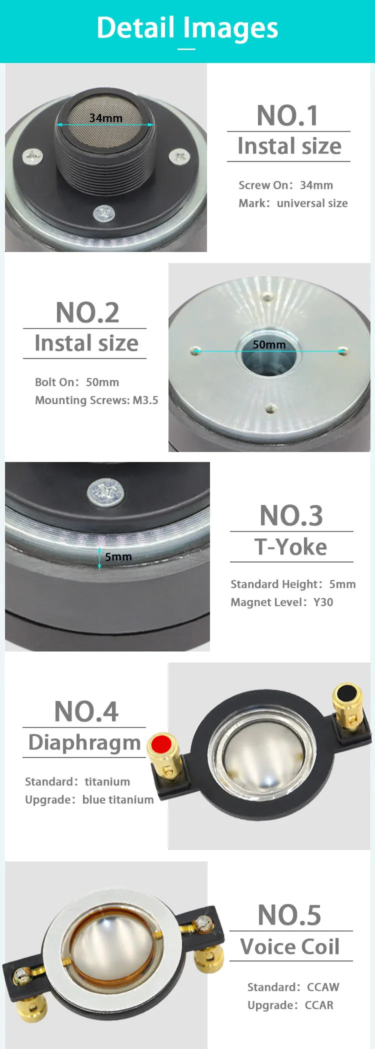 25 mm Compression Driver Unit