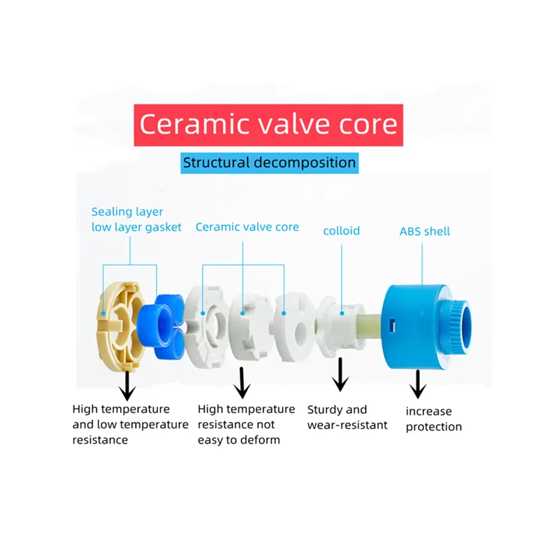 JD40HB  Change-over Switch Rotating Accessories General Shower Valve Core Water Adjustme Separator Valve Switching Controller